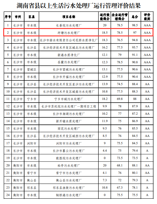 微信图片_20230912092307_1.png 微信图片_20230912092307_1.png